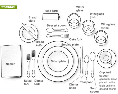 formal-place-setting